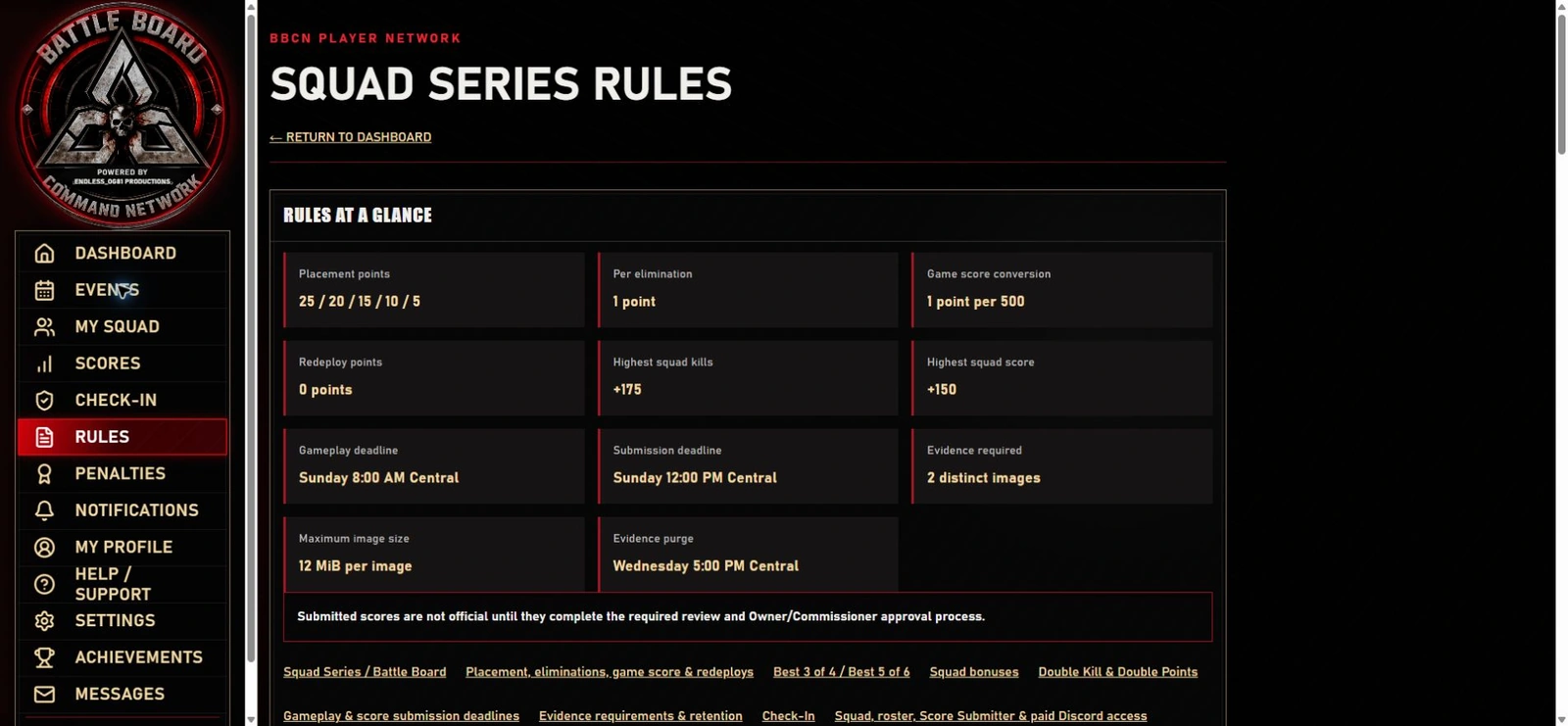 Actual BBCN rules screen